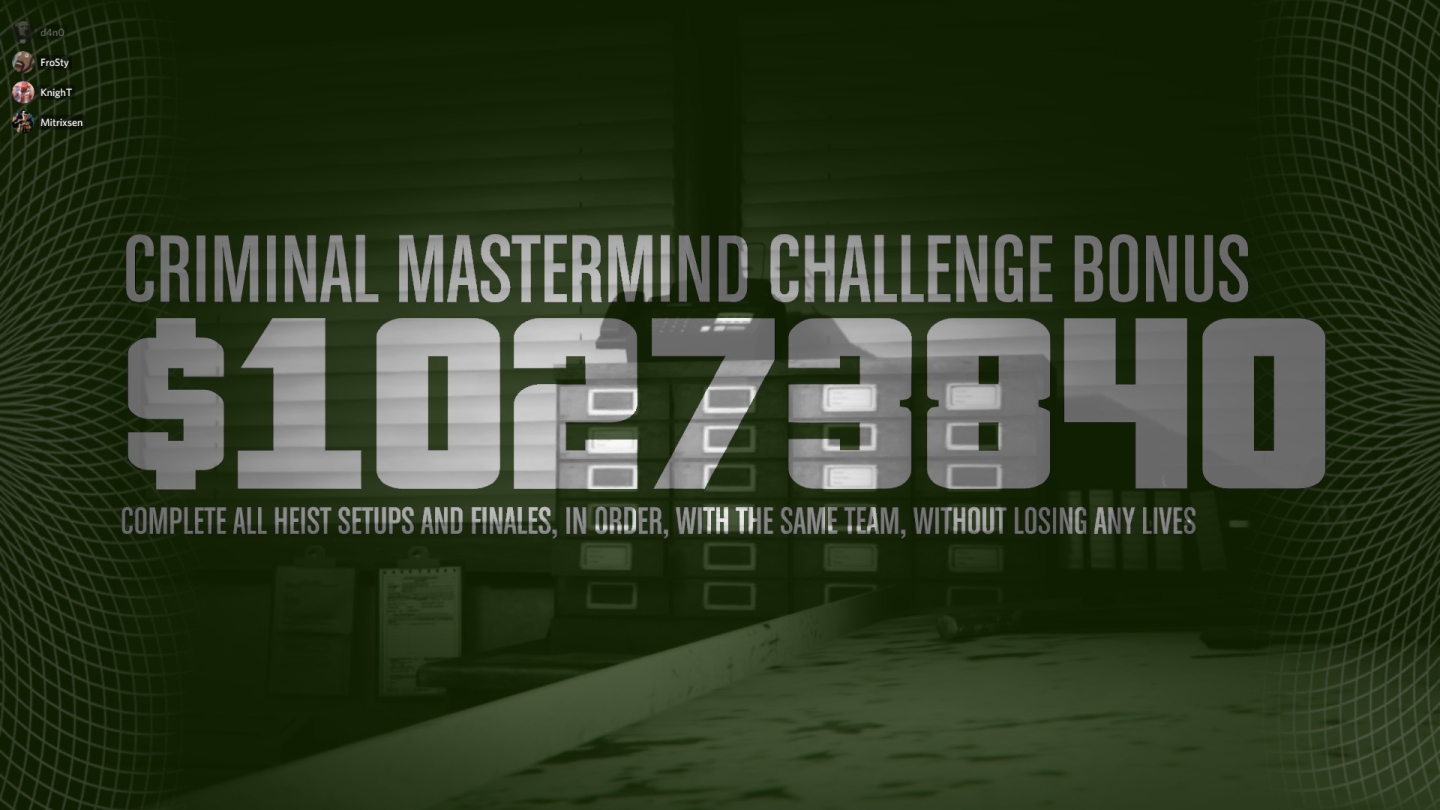 Criminal Mastermind complete!