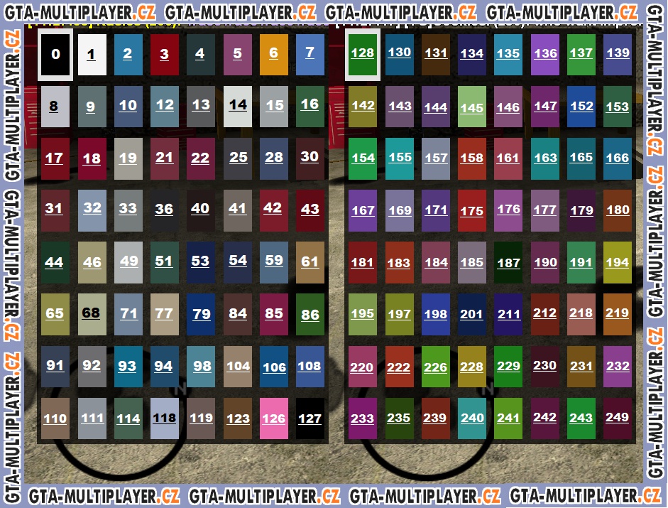 Mod shops color id's