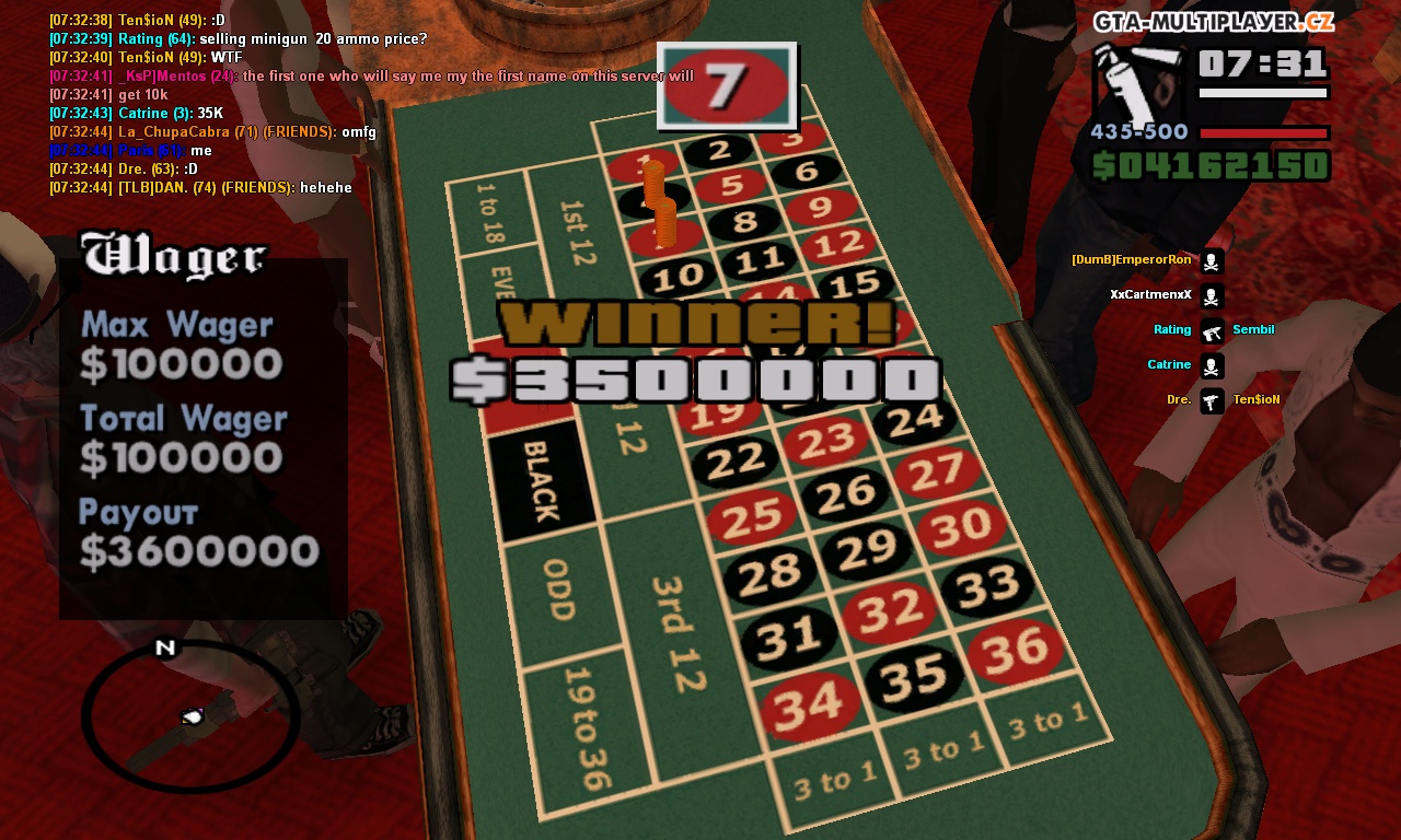 3.5m on number 7, roulette :)