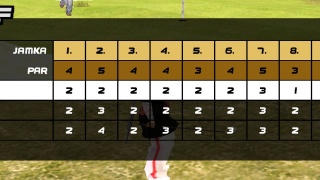 My best score in golf