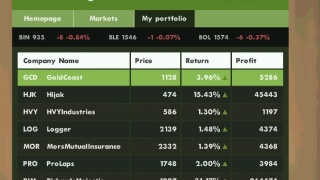 A good day for Stocks October-04-2020 #2 ^_^