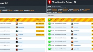 Two-Time Prisoner Contest Winner [1st Place]