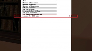 Anyone Knows What is This "Bonuses for CEO Jobs"