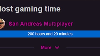 200 hours 