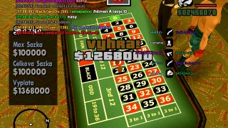 ruleta výhra $1268000